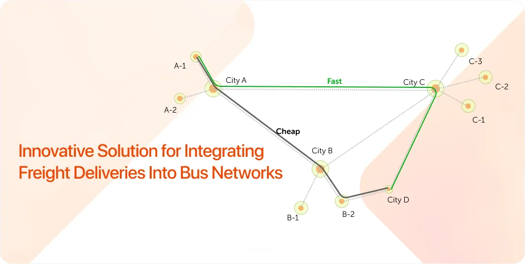  Freight Deliveries with  Bus Networks