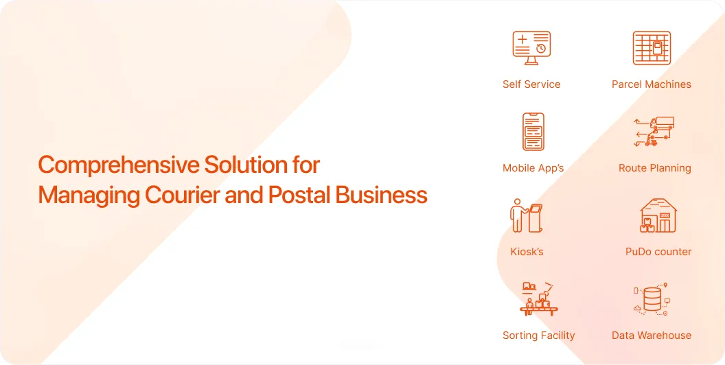   Solution for  Managing Courier and Postal Business