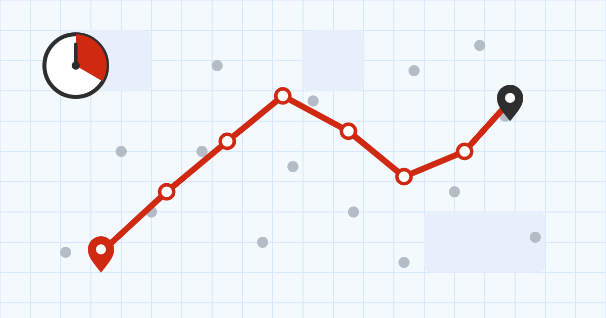 Many scattered stop pins on a map grid, one of them joined into a single ordered red route, with a clock showing a short time.