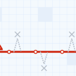 A red delivery van on a straight red route, with grey dotted empty detours crossed out.