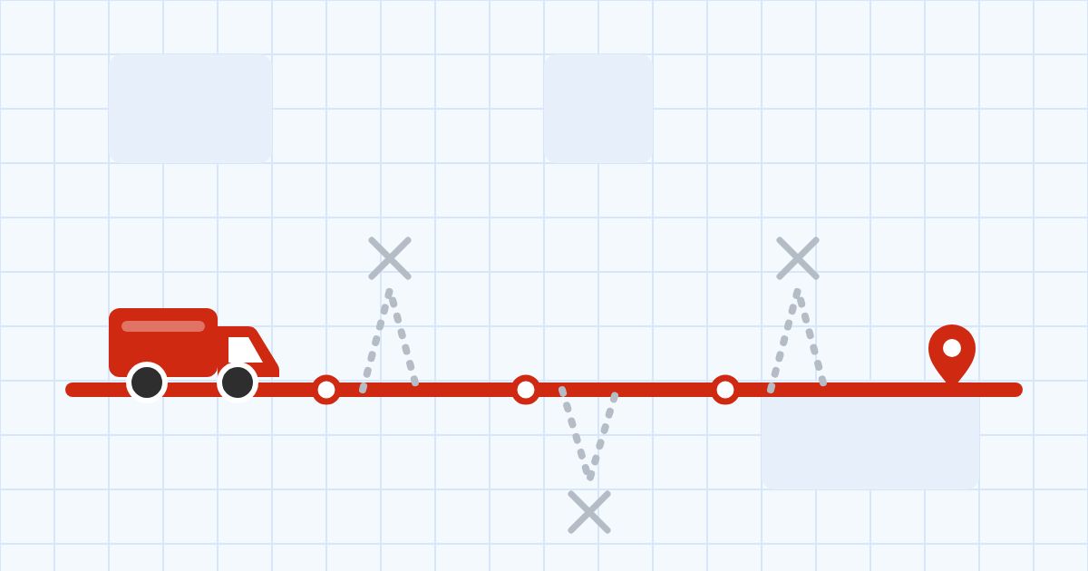 A red delivery van on a straight red route, with grey dotted empty detours crossed out.